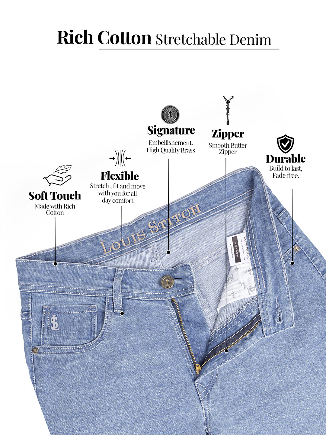 Men Light Blue Raw Wash Regular Fit Mid-Rise Jeans
