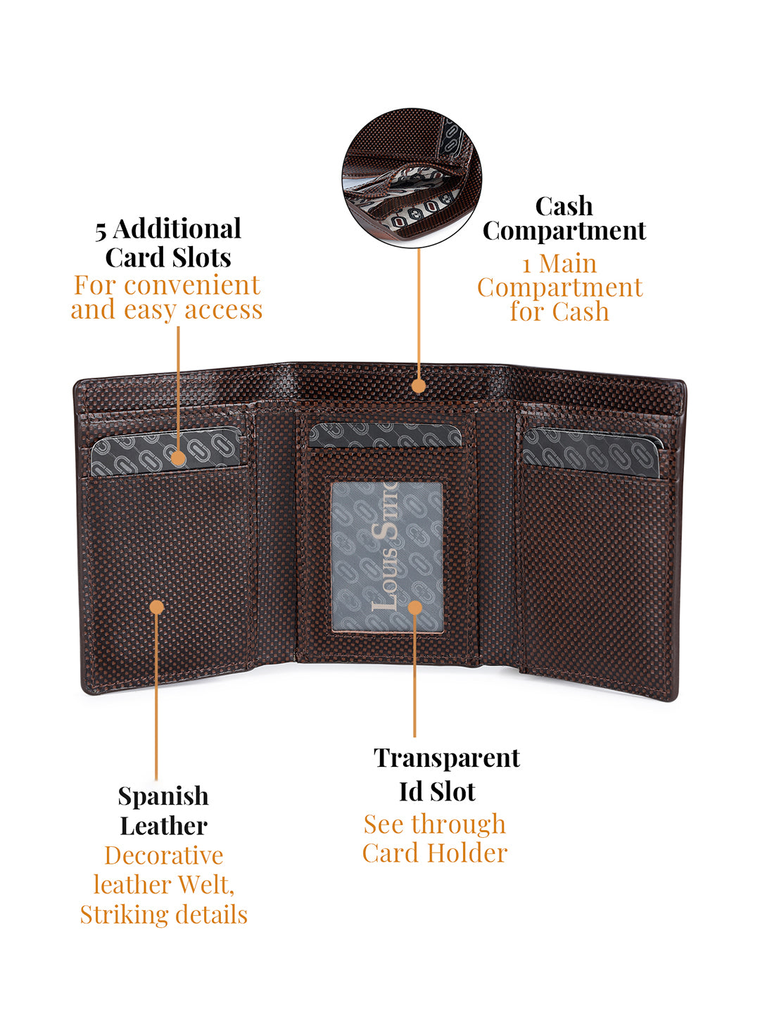 Spanish Leather Trifold Men Wallet Brown RFID Protected