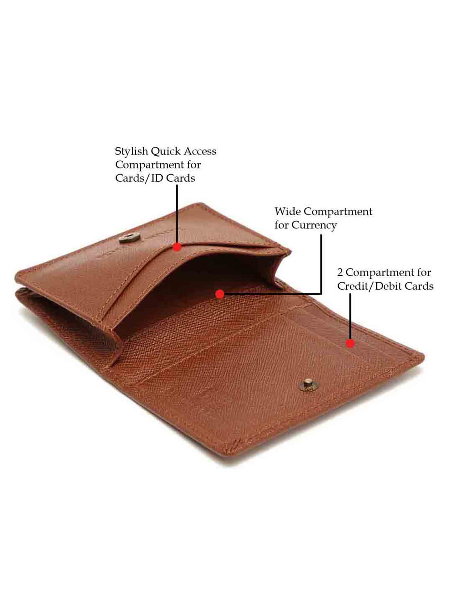 Italian Saffiano Leather Wallet