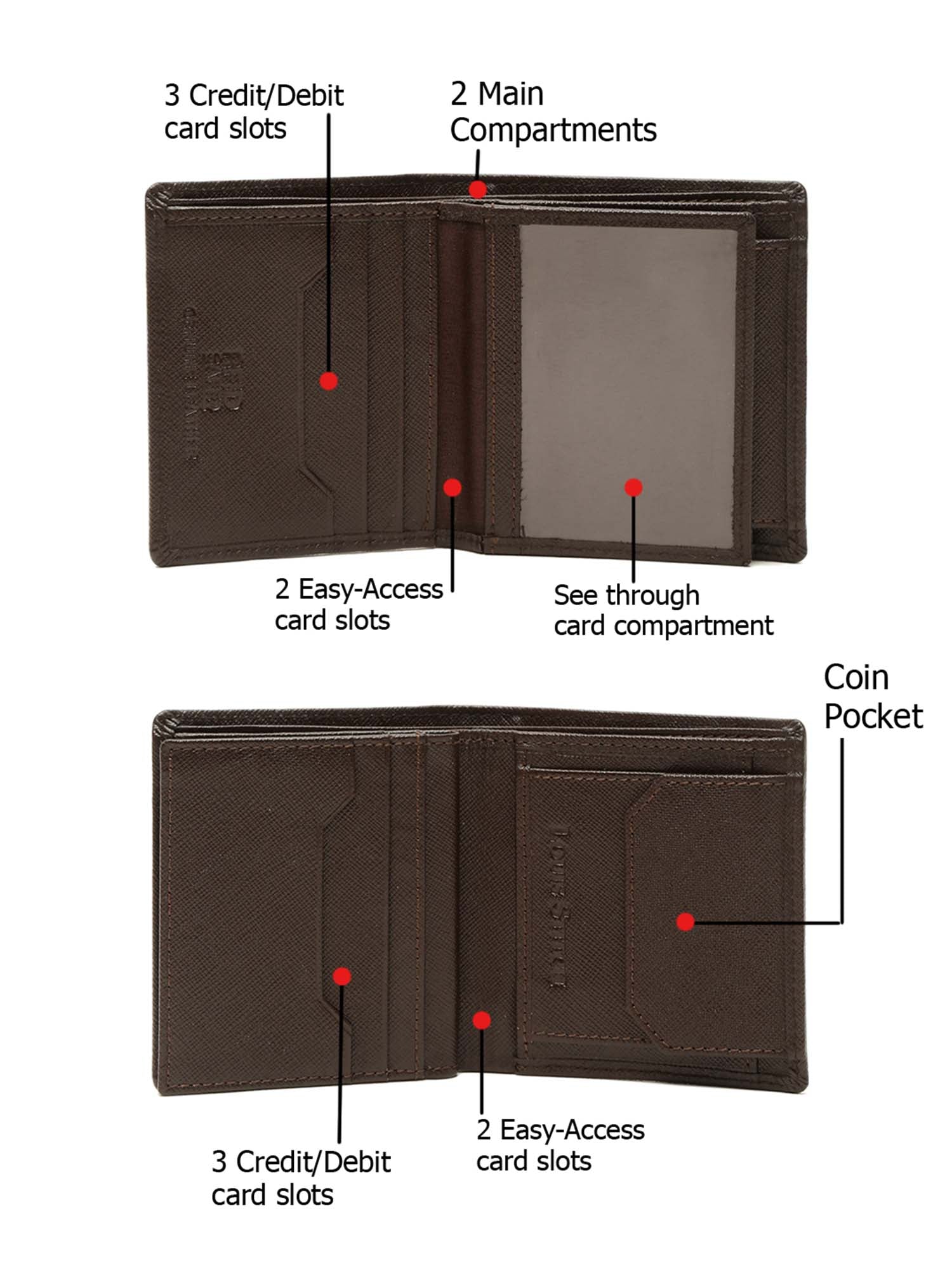 Brunnte Brown Italian Saffiano Leather RFID Wallet