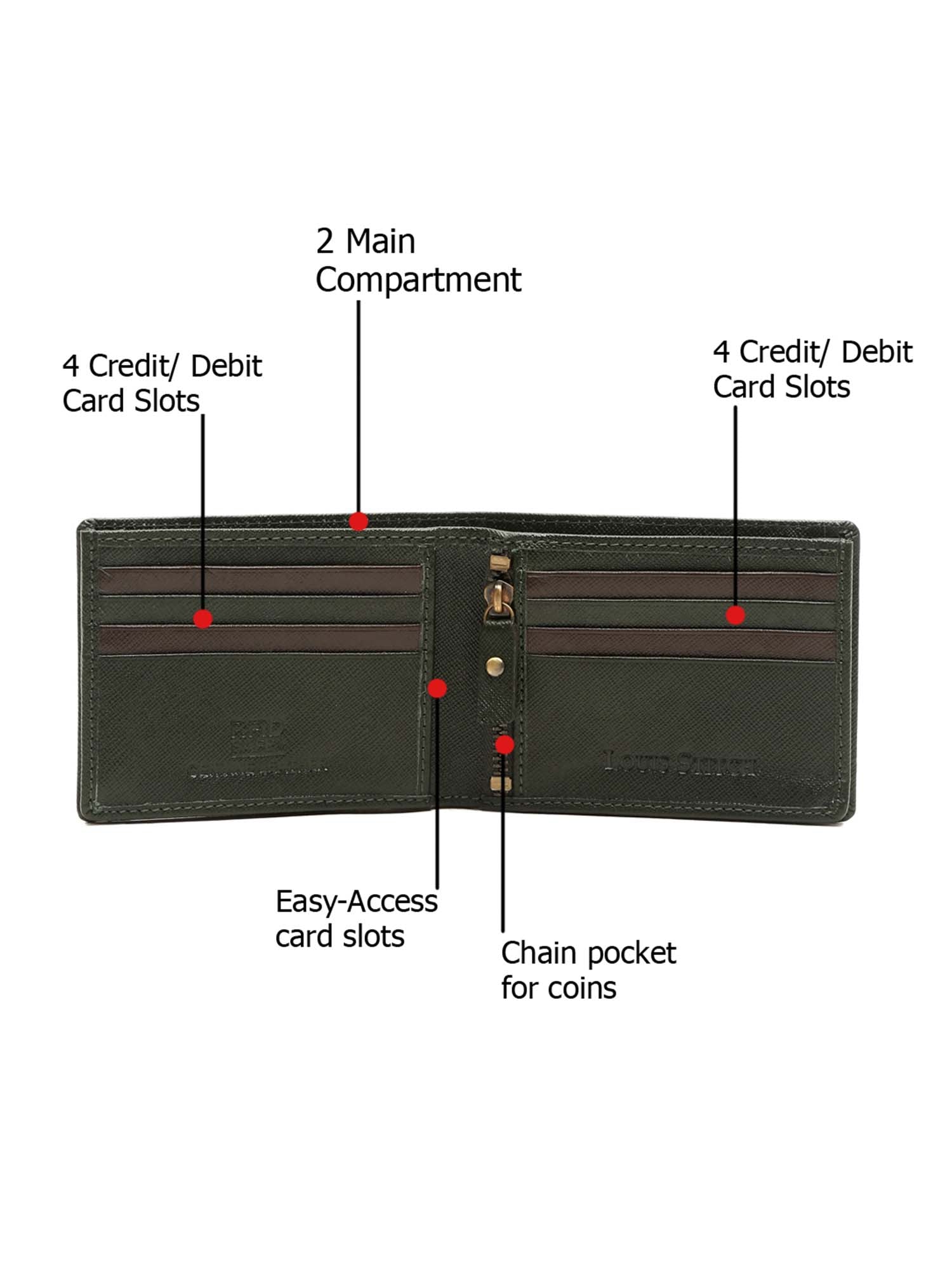 Seaweed Green Italian Saffiano Leather RFID Slim Wallet