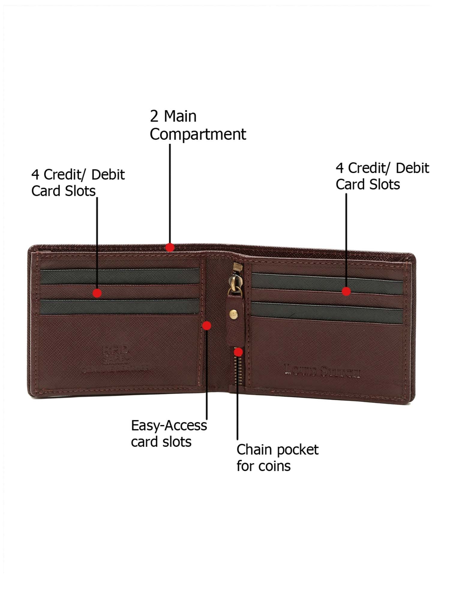 Rosewood Italian Saffiano Leather RFID Slim Wallet