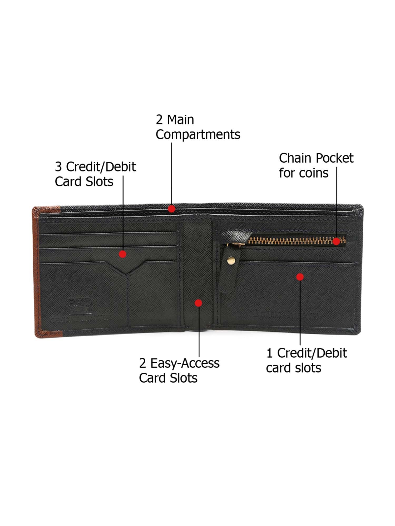 Federal Blue Italian Front Zip Saffiano Leather Wallet