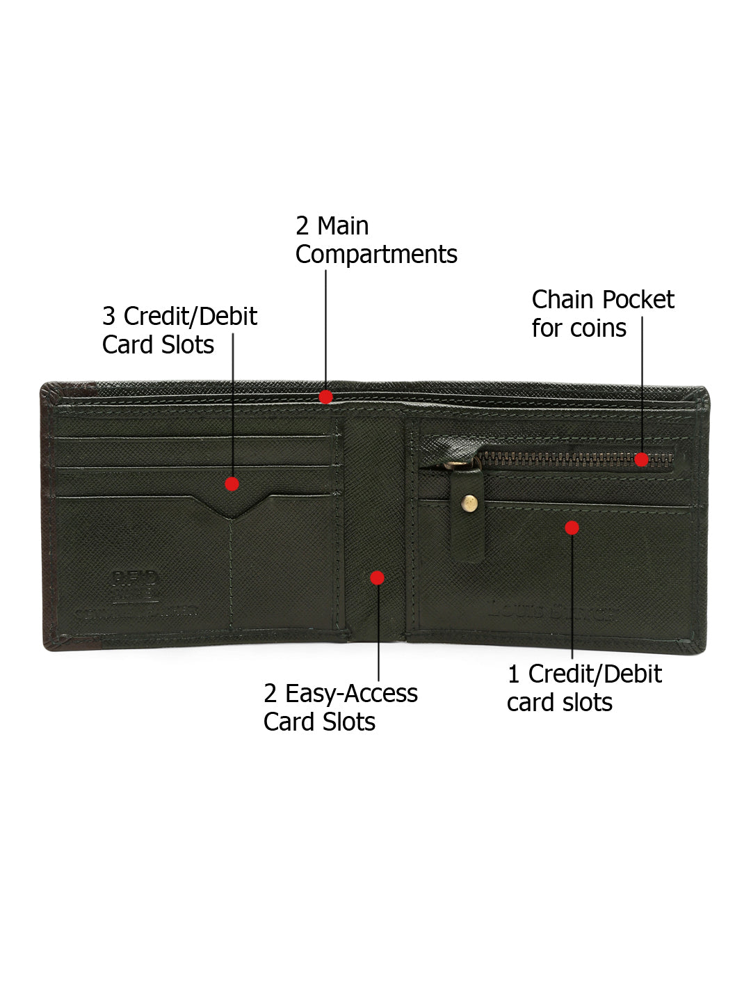 Seaweed Green Italian Front Zip Saffiano Leather Wallet