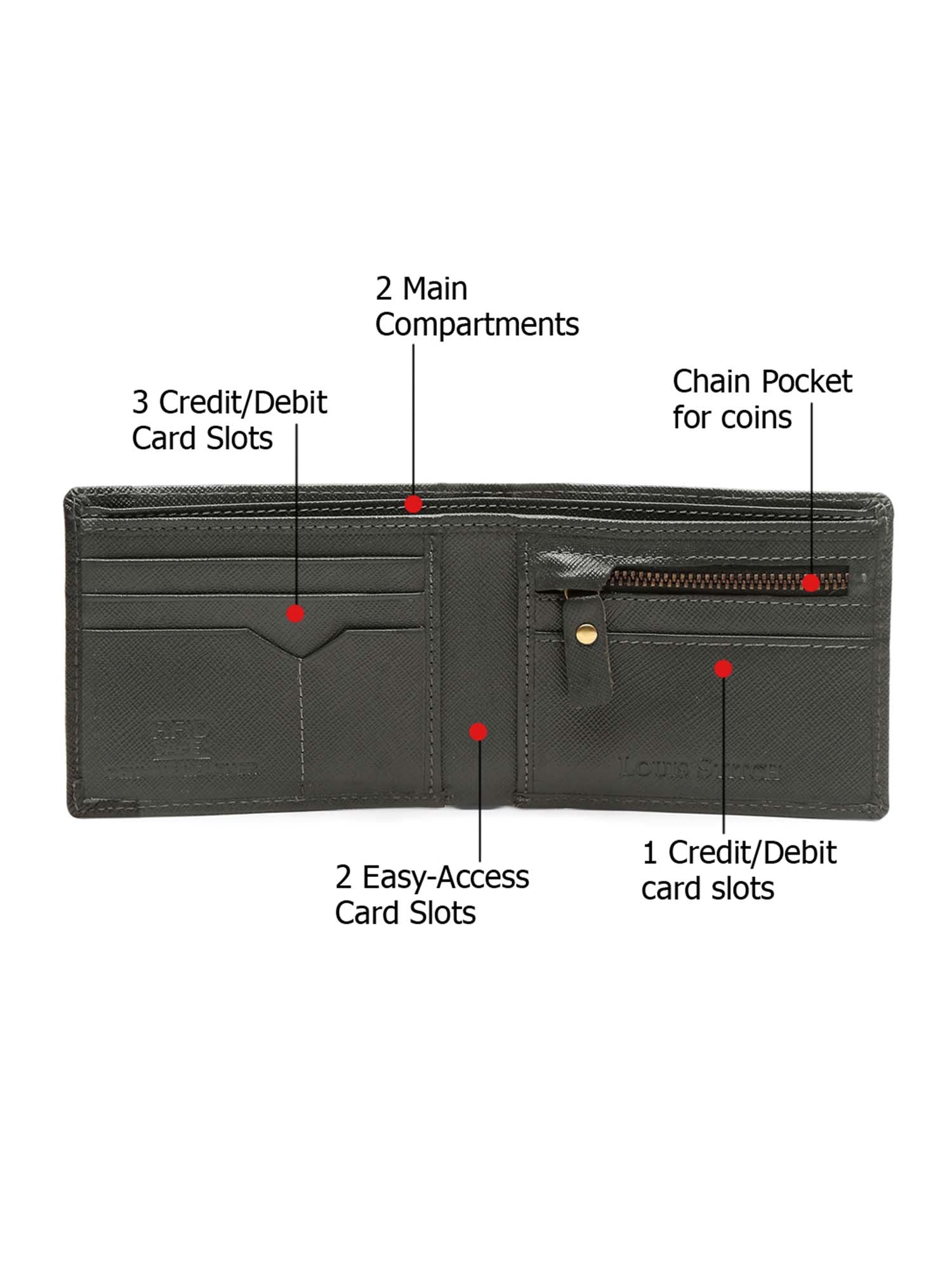 Ash Grey Italian Front Zip Saffiano Leather Wallet