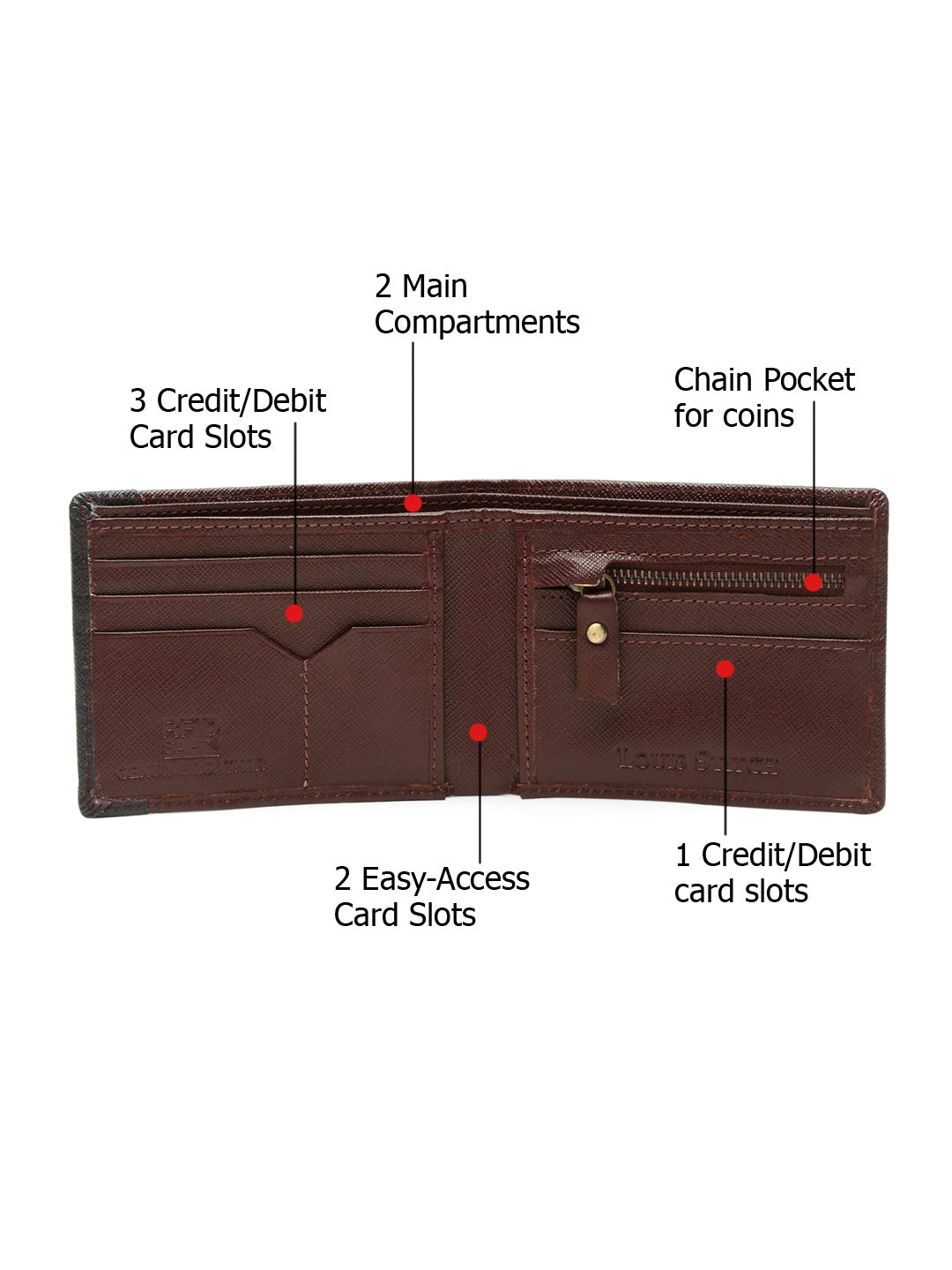 Rosewood Italian Front Zip Saffiano Leather Wallet