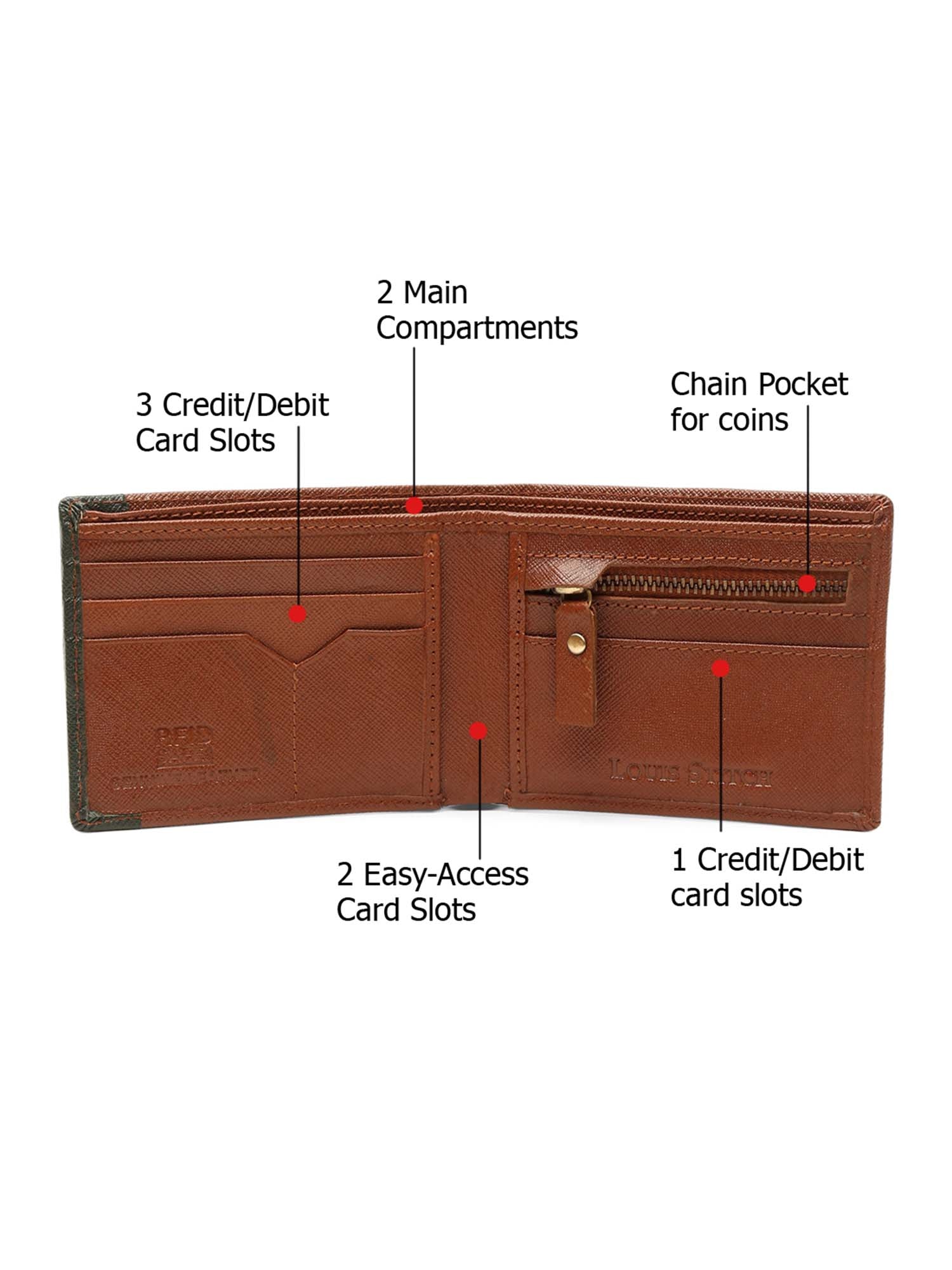 Russet Tan Italian Front Zip Saffiano Leather Wallet
