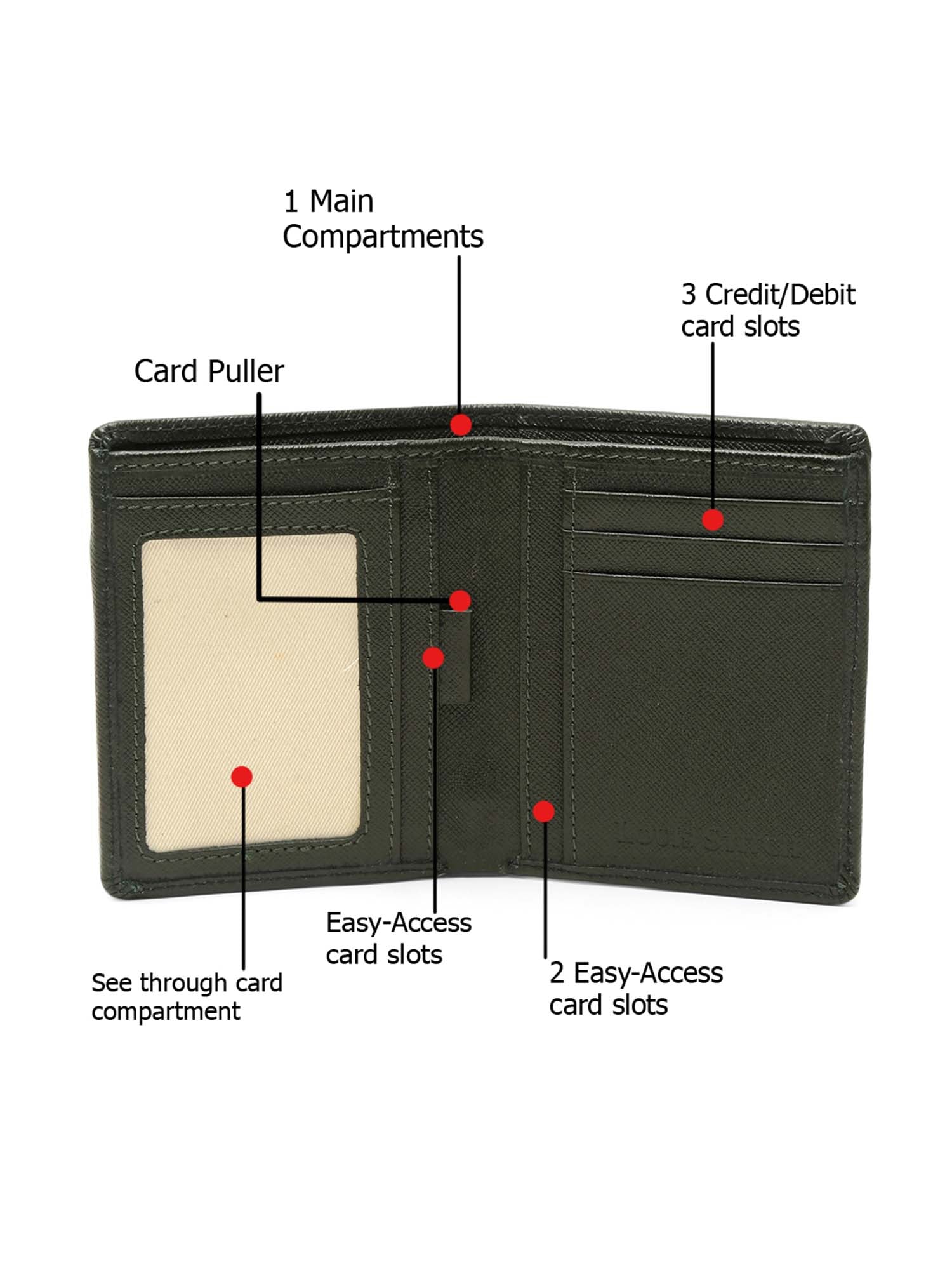 Seaweed Green Italian Saffiano Leather RFID Slim Wallet