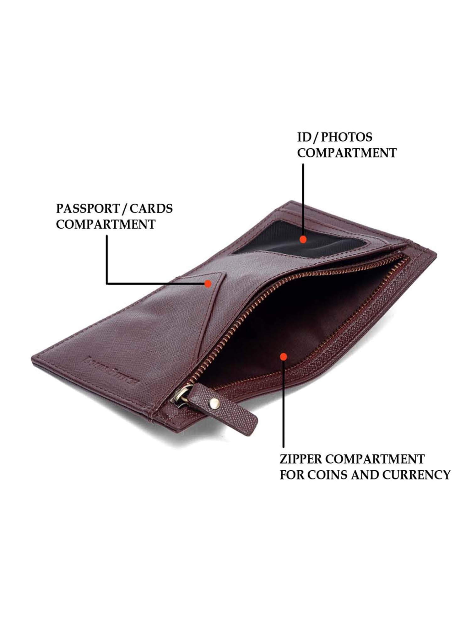 Italian Saffiano Leather Passport Holder With RFID Protection