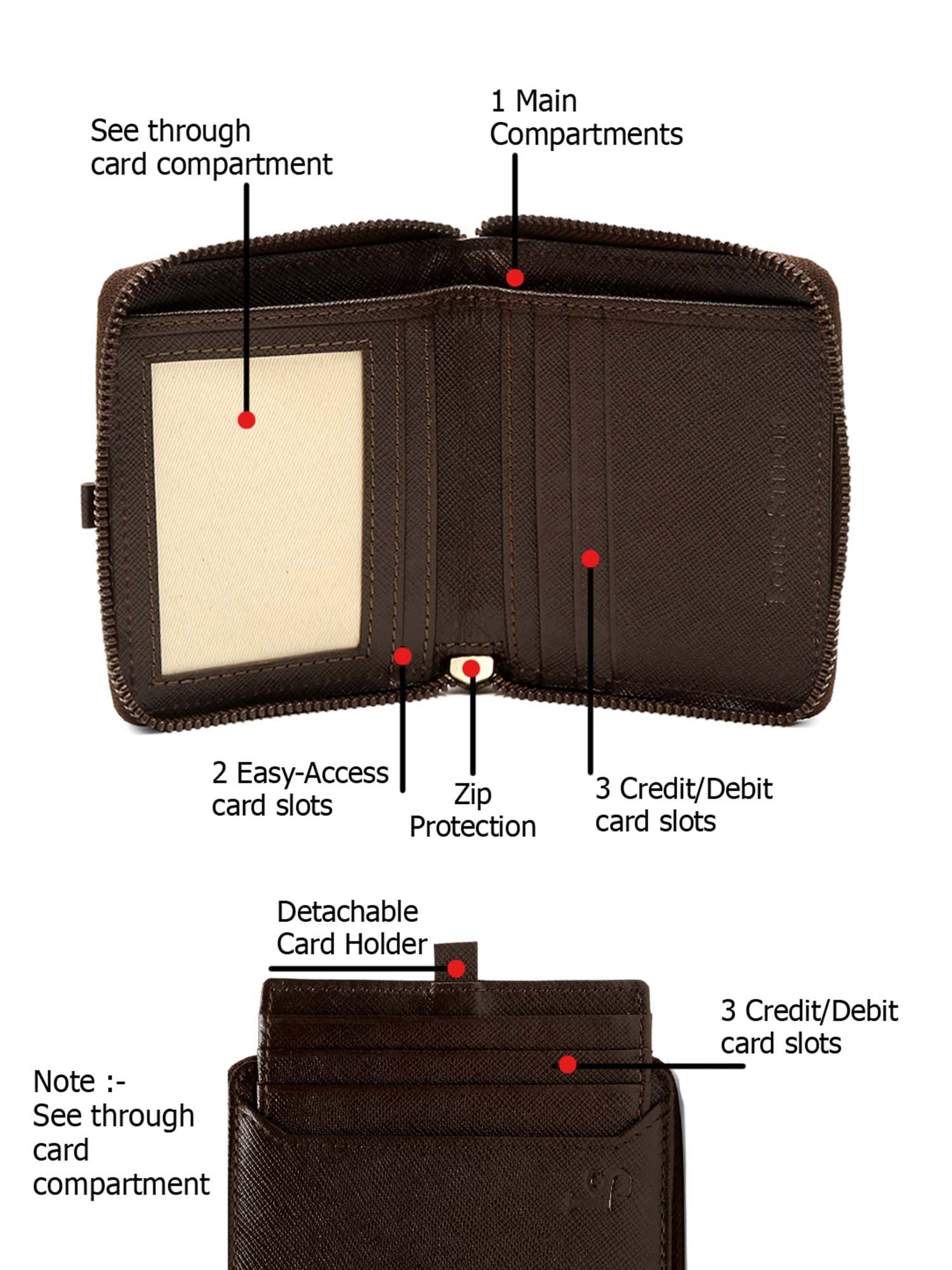 Bistre Brown Italian Zipper Saffiano Leather Wallet