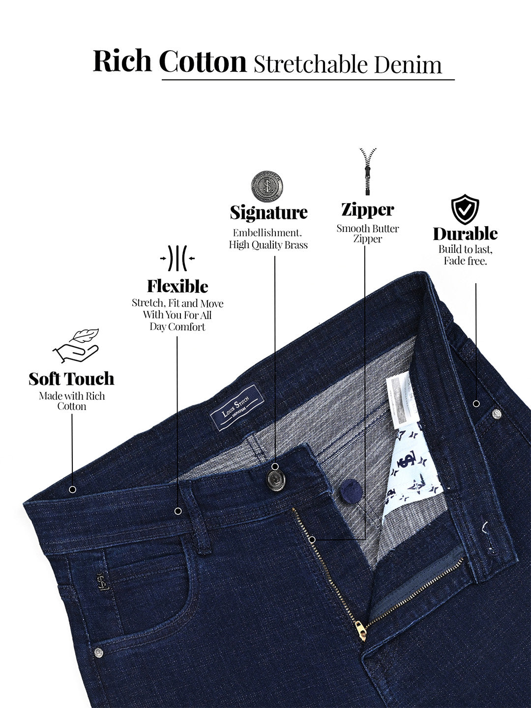 Men's Signature Raw Navy Slim Fit Mid Rise Jeans